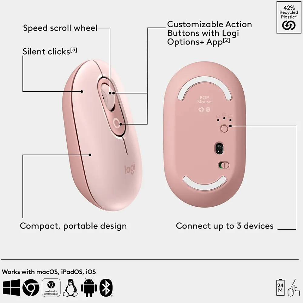Logitech POP Wireless Ambidextrous Optical Mouse, Rose (910-007409)