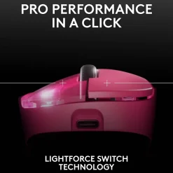Hot Logitech PRO X SUPERLIGHT 2 DEX Wireless Ergonomic Asymmetrical Optical USB Gaming Mouse, Pink (910-007371)