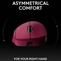 Hot Logitech PRO X SUPERLIGHT 2 DEX Wireless Ergonomic Asymmetrical Optical USB Gaming Mouse, Pink (910-007371)