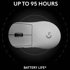Clearance Logitech PRO X SUPERLIGHT 2 DEX Wireless Ergonomic Asymmetrical Optical USB Gaming Mouse, White (910-007363)