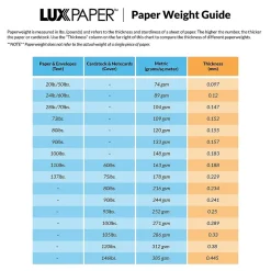 Multipurpose Paper*LUX Colored Paper, 32 lbs., 8.5" x 11", Blush, 500 Sheets/Pack (81211-P-114-500)
