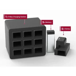 KwikBoost EdgePower Heavy-Use Bundle, Black/Silver (KBEP-9B6C9)<Luxor Best