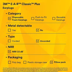 3M E-A-R Classic Plus Earplugs, Uncorded, Pillow Pack, 200 Pairs/Case (310-1101)