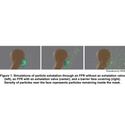 3M N95 Disposable Particulate Respirator with Cool Flow Valve, 10/Box (8511)