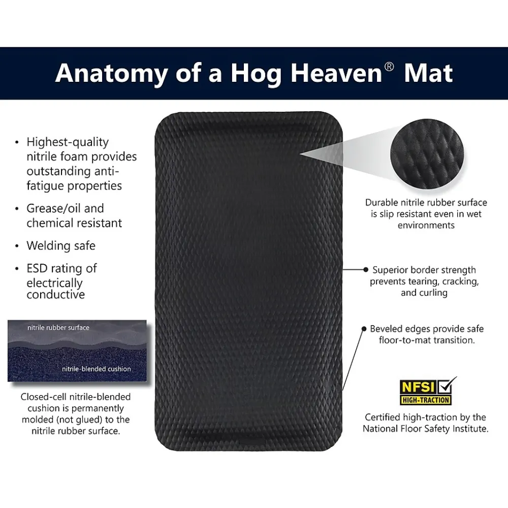 M + A Matting M+A Matting Hog Heaven 5/8" Anti-Fatigue Mat, 58" x 32", Black (421035100)
