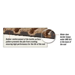 M + A Matting M+A Matting WaterHog Squares Classic Mat, Smooth, 3' x 10', Medium Grey (20057310170)