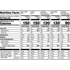 Mars Chocolate Favorites Minis Candy Bars, Assorted, 62.6 oz. (220-00016)