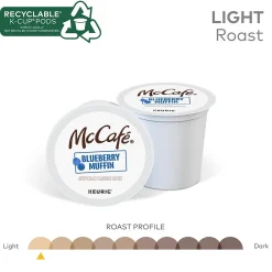 McCafe Blueberry Muffin Coffee Keurig K-Cup Pod, Light Roast, 24/Box (5000365844)