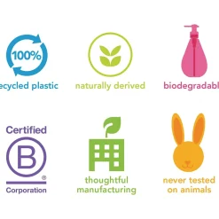 Disinfectant Antibacterial Spray, Citron, 28 Oz. (01743)<Method