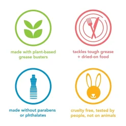 Liquid Dish Soap, Sea Mineral, 18 oz. (10185)<Method