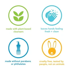 Liquid Hand Soap, Pink Grapefruit Scent, 12 Oz. (MTH00039)<Method Clearance