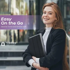 Sale Mobile Pixels Inc. Glance 15.6