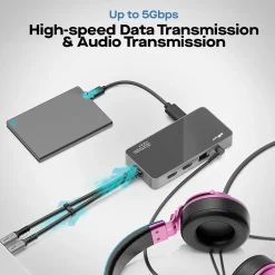 Mobile Pixels Inc. 9-Port USB-C Hub (MPX1041004P01)