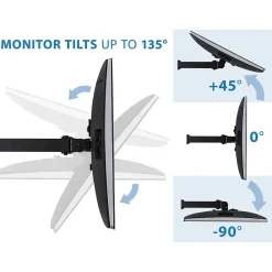 Online Mount-It! Mount-lt! Adjustable Triple Monitor Stand, Up to 27