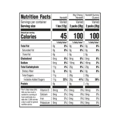 Nerds Variety Mix Gummy Candy, 41.76 oz. (08189)