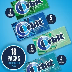 Orbit Variety Box Sugar Free Gum, Assorted Flavors, 12.8 oz., 252 Pieces/Pack, 18/Pack (220-00568)