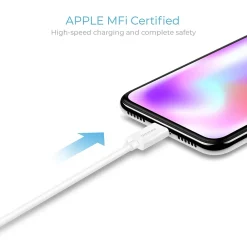 Lightning USB Cable for iPhone/iPad/iPod Touch, White (DCMFI01-8PINWH)<Overtime New