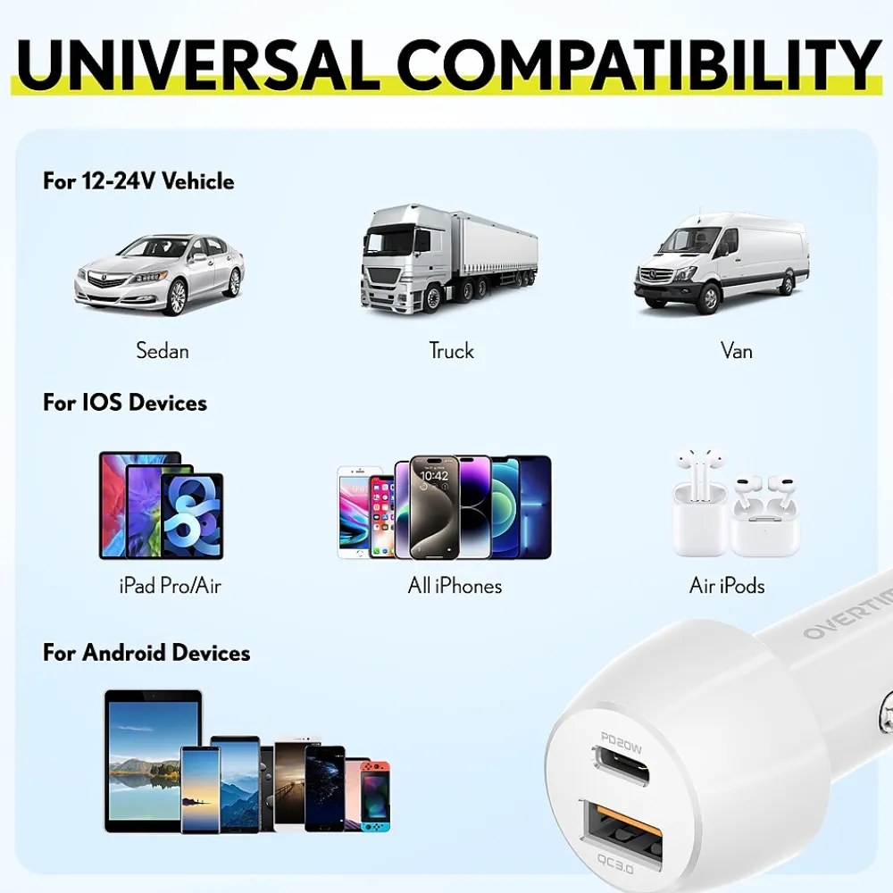 Dual USB-A/USB-C Universal Car Charger, White (OTC2USB2ASL)<Overtime Clearance