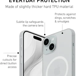 PEEL Magnetic Thin Series MagSafe Phone Case for iPhone 15 Case, Clear (I15 6.1 MAGSAFE CLEA)