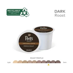 Peet's Coffee , Keurig K-Cup Pod, French Roast, 22/Box, 4 Boxes/Carton (6545XXCT)