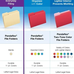File Folders|Pendaflex Essentials File Folders, 1/3-Cut Tab, Letter Size, Manila, 100/Box (752 1/3)