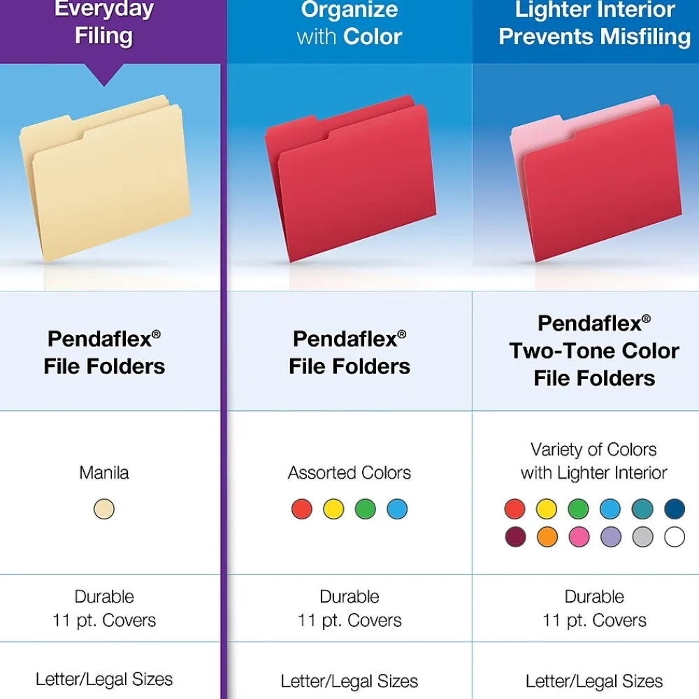 File Folders|Pendaflex File Folder, 1-Tab, Legal Size, Manila, 100/Box (753 1/3-1)