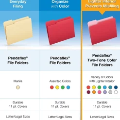 File Folders|Pendaflex Recycled File Folder, 1/3-Cut Tab, Legal Size, Yellow, 100/Box (1531/3YEL) Light Yellow