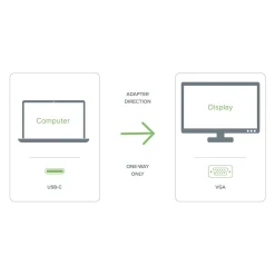 Plugable 6' VGA to USB-C Video Cable, Male to Male, Black (USBC-VGA-CABLE)