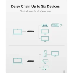 Plugable 4-Port USB-C Hub, Black (TBT4-HUB3C)