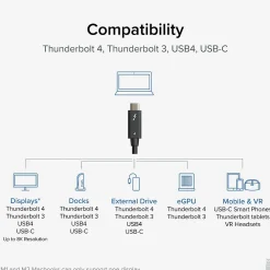 Plugable Thunderbolt-4 EPR 3.3' Cable, 240W, Black (TBT4-240W-1M)