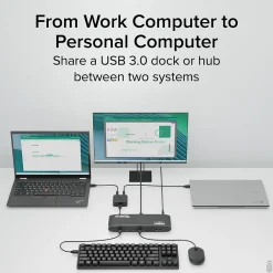 Clearance Plugable USB3-SWITCH2 USB 3.0 Sharing Switch