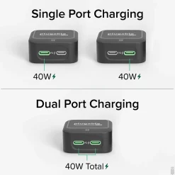 40W Dual USB-C Wall Charger, Black (PS-40C2B)<Plugable Hot