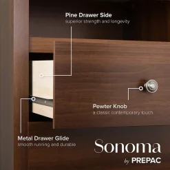 Storage Cabinets*Prepac 29