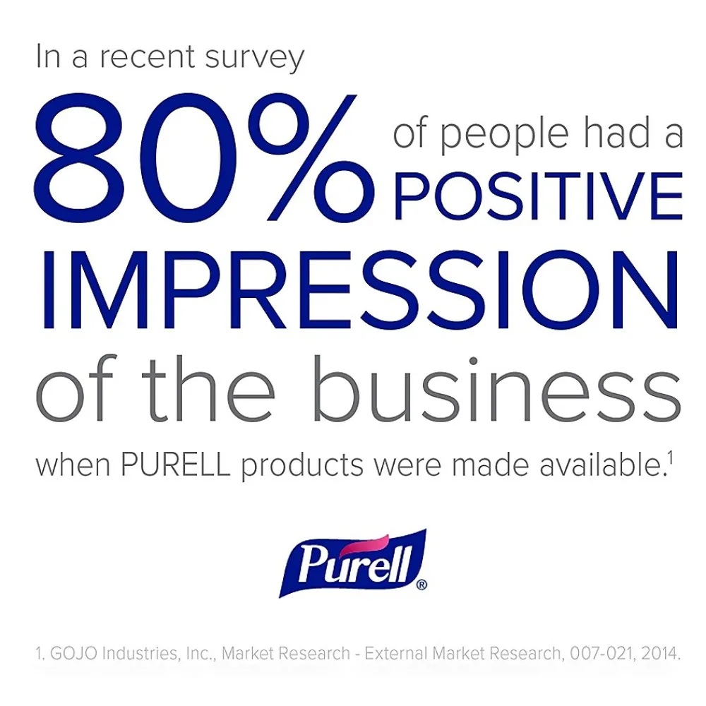 Advanced 70% Alcohol Gel Hand Sanitizer, Clean Scent, 12 oz. (3659-12)<Purell New