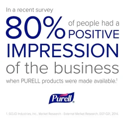 Advanced 70% Alcohol Gel Hand Sanitizer Refill for TFX Dispenser, 1200 mL., 4/Carton (5456-04)<Purell