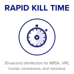 All-Purpose Cleaners & Spray Glass & Surface Cleaner Disinfectant Refill (4340-04)<Purell Sale