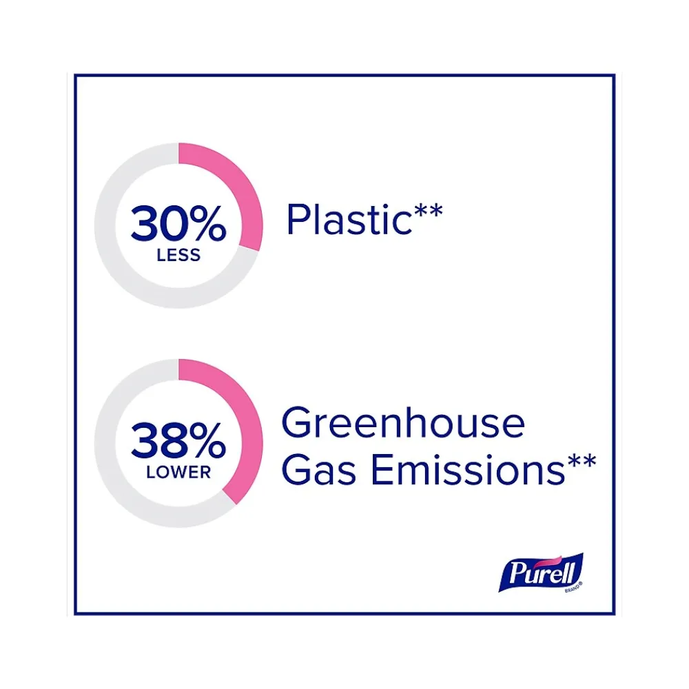 ES10 Automatic Hand Sanitizer Dispenser, White (8320-E1)<Purell Online