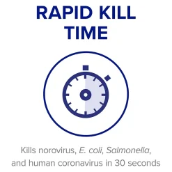 Foodservice Surface Sanitizer, Fragrance Free, 1 Gallon Refill (4341-04)<Purell Best