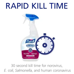 Foodservice Surface Sanitizer Spray, Fragrance Free, 32 fl oz, 6/Carton (3341-06)<Purell Outlet