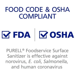 Foodservice Surface Sanitizer Spray, Fragrance Free, 32 fl oz, 6/Carton (3341-06)<Purell Outlet