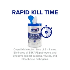 Healthcare Disinfecting Wipes, 110 Wipes/Container, 6/Carton (9340-06)<Purell Hot