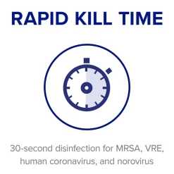 Healthcare Surface Disinfectant Spray, 32 oz., 6/Carton (3340-06)<Purell New