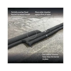 Absorbent Specialty Products Quick Dam Duffel Bag, 120