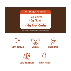 Rip Van Dark Chocolate Wafers, 0.78 oz., 16 Packs/Box (5207)