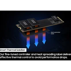 Best Samsung 990 EVO 2TB M.2 PCIe 5.0 NVMe Internal Solid-State Drive, V-NAND TLC (MZ-V9E2T0B/AM)