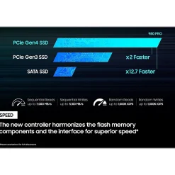 New Samsung 980 PRO 1TB M.2 PCI Express 4.0 Internal Solid-State Drive, V-NAND (MZ-V8P1T0B/AM)
