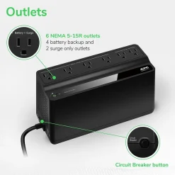 Schneider Electric Back-UPS 450 Standby UPS, Black (BN450M)