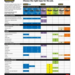 New Scotch ® Heavy Duty 1.41