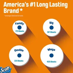 Comfort Plus Mega Toilet Paper, 1-ply, White, 462 Sheets/Roll, 36 Rolls/Case (54262)<Scott New