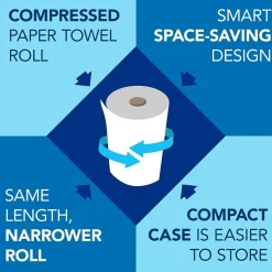 Scott Essential Hardwound Paper Towels, 1-Ply, 12 Rolls/Carton (04142)